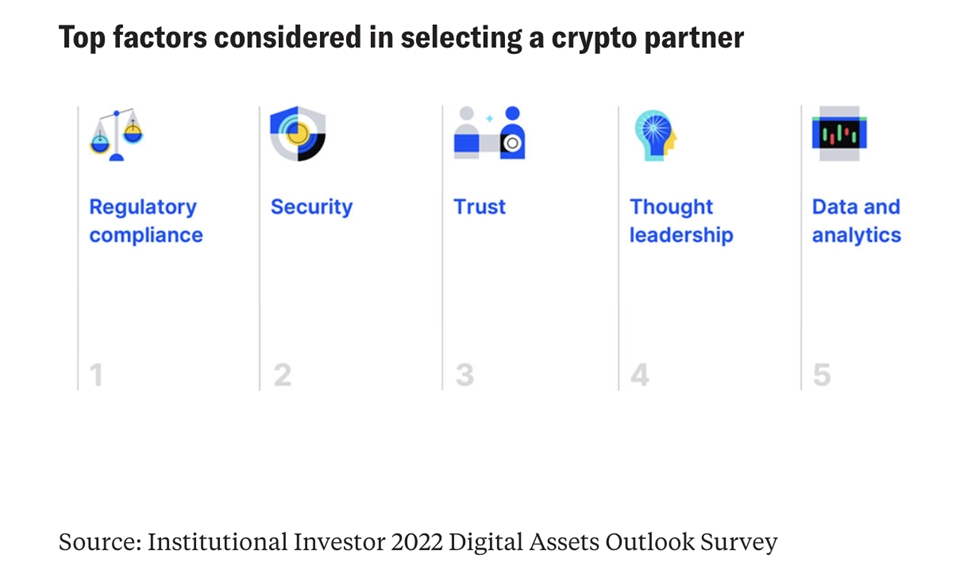 CoinDesk - Unknown